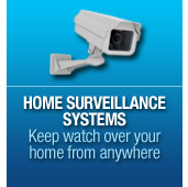 Home Surveillance Systems